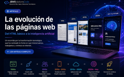 La evolución de las páginas web: del HTML básico a la inteligencia artificial